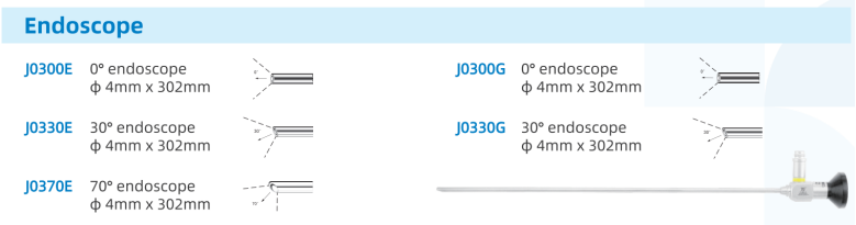 l Specification of Endoscope