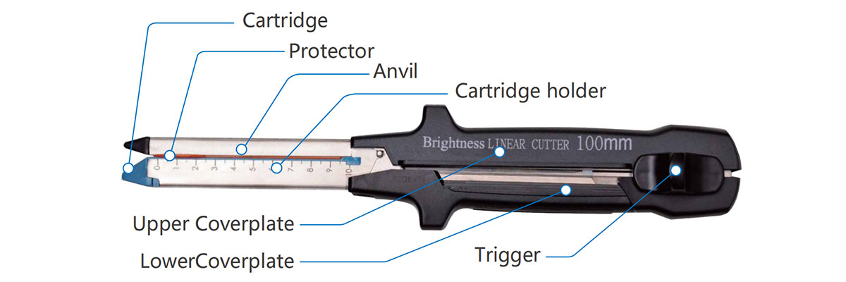 Disposable Linear Cutter and Cartridge